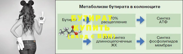 гидра Богородицк